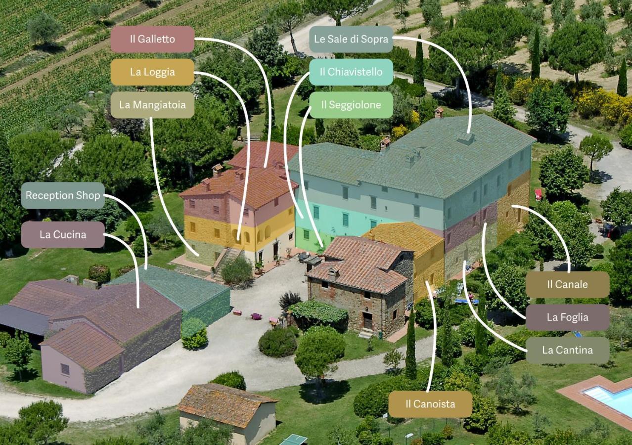 La Fattoria Del Rio Di Sopra - Agriturismo Baldeschi Tuoro sul Trasimeno Eksteriør billede